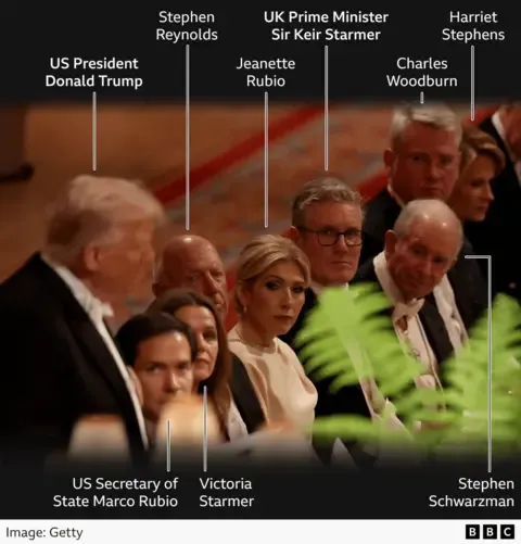 Royals, Trump Supporters and Technology Executives: Notable Observations from the Official Dinner Guest List